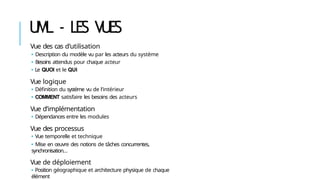 UML - LES VUES
Vue des cas d’utilisation
🢝 Description du modèle vu par les acteurs du système
🢝 Besoins attendus pour chaque acteur
🢝 Le QUOI et le QUI
Vue logique
🢝 Définition du système vu de l’intérieur
🢝 COMMENT satisfaire les besoins des acteurs
Vue d’implémentation
🢝 Dépendances entre les modules
Vue des processus
🢝 Vue temporelle et technique
🢝 Mise en œuvre des notions de tâches concurrentes,
synchronisation…
Vue de déploiement
🢝 Position géographique et architecture physique de chaque
élément
 