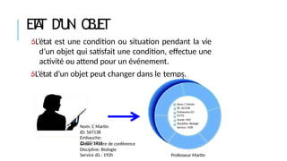 E
T
A
T D’UN O
B
J
E
T
L’état est une condition ou situation pendant la vie
d’un objet qui satisfait une condition, effectue une
activité ou attend pour un événement.
L’état d’un objet peut changer dans le temps.
Nom: C Martin
ID: 567138
Embauche:25/
07/91
Grade: MCF
Discipline: Biologie
Service: 192h
Nom: C Martin
ID: 567138
Embauche:
25/07/1991
Grade: Maitre de conférence
Discipline: Biologie
Service dû : 192h Professeur Martin
 