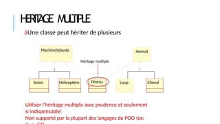 HERIT
AGE MUL
TIPLE
Une classe peut hériter de plusieurs
Utiliser l’héritage multiple avec prudence et seulement
si indispensable!
Non supporté par la plupart des langages de POO (ex:
MachineVolante Animal
Cheval
Loup
Oiseau
Hélicoptère
Avion
Héritage multiple
 