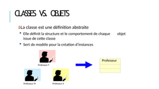 CLASSES VS. OBJETS
La classe est une définition abstraite
 Elle définit la structure et le comportement de chaque objet
issue de cette classe
 Sert de modèle pour la création d’instances
Professeur
Professeur M
Professeur T
Professeur A
 