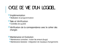 C
Y
C
L
E DE VIE D’UN LOGICIEL
Implémentation
Réalisation et programmation
T
ests et Vérification
Contrôles de qualité
Vérification de la correspondance avec le cahier des
charges
Maintenance et Evolution
Maintenance corrective : traiter les erreurs (bugs)
Maintenance évolutive : intégration de nouveaux changements
 
