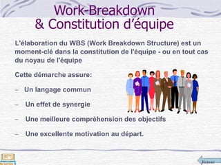 Retour
Work-Breakdown
& Constitution d’équipe
L'élaboration du WBS (Work Breakdown Structure) est un
moment-clé dans la constitution de l'équipe - ou en tout cas
du noyau de l'équipe
Cette démarche assure:
 Un langage commun
 Un effet de synergie
 Une meilleure compréhension des objectifs
 Une excellente motivation au départ.
 