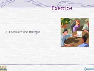 Retour
Exercice
Construire une stratégie
 