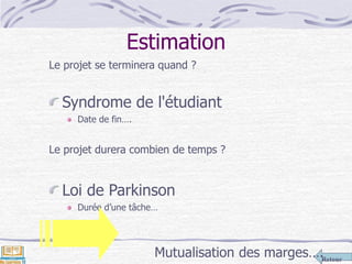 Retour
Estimation
Le projet se terminera quand ?
Syndrome de l'étudiant
Date de fin….
Le projet durera combien de temps ?
Loi de Parkinson
Durée d’une tâche…
Mutualisation des marges….
 