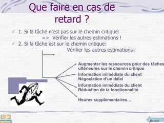 Retour
Que faire en cas de
retard ?
1. Si la tâche n'est pas sur le chemin critique:
=> Vérifier les autres estimations !
2. Si la tâche est sur le chemin critique:
Vérifier les autres estimations !
Information immédiate du client
Négociation d’un délai
Augmenter les ressources pour des tâches
ultérieures sur le chemin critique
Information immédiate du client
Réduction de la fonctionnalité
Heures supplémentaires…
 