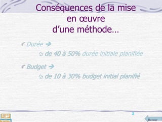 Retour
Conséquences de la mise
en œuvre
d’une méthode…
Durée 
 de 40 à 50% durée initiale planifiée
Budget 
 de 10 à 30% budget initial planifié
2
 
