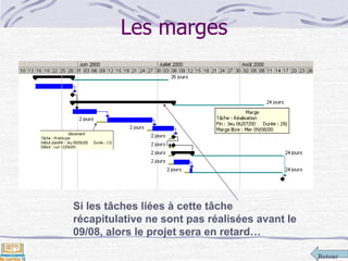 Retour
Les marges
Si les tâches liées à cette tâche
récapitulative ne sont pas réalisées avant le
09/08, alors le projet sera en retard…
 