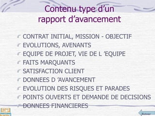 Retour
Contenu type d’un
rapport d’avancement
CONTRAT INITIAL, MISSION - OBJECTIF
EVOLUTIONS, AVENANTS
EQUIPE DE PROJET, VIE DE L ’EQUIPE
FAITS MARQUANTS
SATISFACTION CLIENT
DONNEES D ’AVANCEMENT
EVOLUTION DES RISQUES ET PARADES
POINTS OUVERTS ET DEMANDE DE DECISIONS
DONNEES FINANCIERES
 