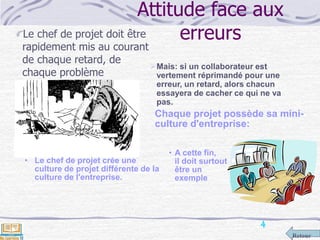 Retour
Attitude face aux
erreursLe chef de projet doit être
rapidement mis au courant
de chaque retard, de
chaque problème
Chaque projet possède sa mini-
culture d'entreprise:
• Le chef de projet crée une
culture de projet différente de la
culture de l'entreprise.
Mais: si un collaborateur est
vertement réprimandé pour une
erreur, un retard, alors chacun
essayera de cacher ce qui ne va
pas.
• A cette fin,
il doit surtout
être un
exemple
4
 