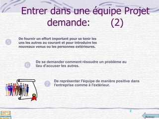 Retour
Entrer dans une équipe Projet
demande: (2)
De fournir un effort important pour se tenir les
uns les autres au courant et pour introduire les
nouveaux venus ou les personnes extérieures.
De se demander comment résoudre un problème au
lieu d'accuser les autres.
De représenter l'équipe de manière positive dans
l'entreprise comme à l'extérieur.



2
 