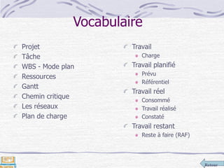 Retour
Vocabulaire
Projet
Tâche
WBS - Mode plan
Ressources
Gantt
Chemin critique
Les réseaux
Plan de charge
Travail
Charge
Travail planifié
Prévu
Référentiel
Travail réel
Consommé
Travail réalisé
Constaté
Travail restant
Reste à faire (RAF)
 