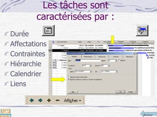 Retour
Les tâches sont
caractérisées par :
Durée
Affectations
Contraintes
Hiérarchie
Calendrier
Liens
 