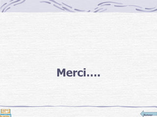 Retour
Merci….
 