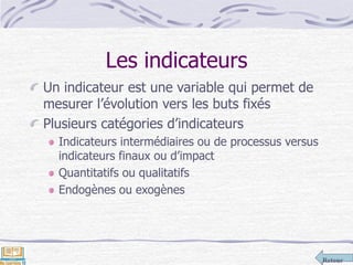 Retour
Les indicateurs
Un indicateur est une variable qui permet de
mesurer l’évolution vers les buts fixés
Plusieurs catégories d’indicateurs
Indicateurs intermédiaires ou de processus versus
indicateurs finaux ou d’impact
Quantitatifs ou qualitatifs
Endogènes ou exogènes
 