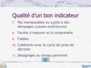 Retour
Qualité d’un bon indicateur
7. Pas manipulables ou sujets à des
dérapages (causes extérieures)
8. Faciles à mesurer et à comprendre
9. Fiables
10. Cohérents avec le cycle de prise de
décision
11. Désagréges au niveau pertinent
 