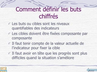 Retour
Comment définir les buts
chiffrés
Les buts ou cibles sont les niveaux
quantifiables des indicateurs
Les cibles doivent être fixées composante par
composante
Il faut tenir compte de la valeur actuelle de
l’indicateur pour fixer la cible
Il faut avoir en tête que les progrès sont plus
difficiles quand la situation s’améliore
 