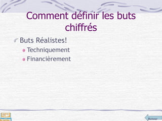 Retour
Comment définir les buts
chiffrés
Buts Réalistes!
Techniquement
Financièrement
 