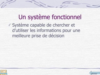 Retour
Un système fonctionnel
Système capable de chercher et
d’utiliser les informations pour une
meilleure prise de décision
 