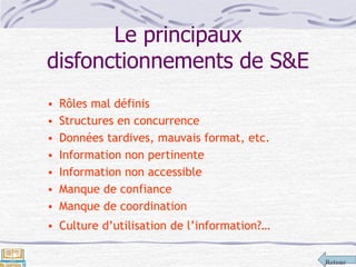 Retour
Le principaux
disfonctionnements de S&E
 Rôles mal définis
 Structures en concurrence
 Données tardives, mauvais format, etc.
 Information non pertinente
 Information non accessible
 Manque de confiance
 Manque de coordination
 Culture d’utilisation de l’information?…
 