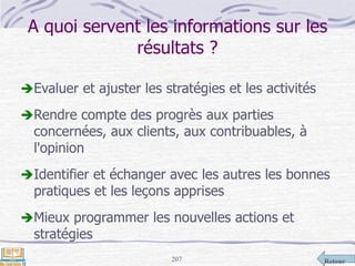 Retour207
A quoi servent les informations sur les
résultats ?
Evaluer et ajuster les stratégies et les activités
Rendre compte des progrès aux parties
concernées, aux clients, aux contribuables, à
l'opinion
Identifier et échanger avec les autres les bonnes
pratiques et les leçons apprises
Mieux programmer les nouvelles actions et
stratégies
 