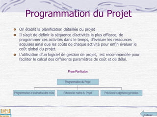 Retour
Programmation du Projet
On établit la planification détaillée du projet
Il s’agit de définir la séquence d’activités la plus efficace, de
programmer ces activités dans le temps, d’évaluer les ressources
acquises ainsi que les coûts de chaque activité pour enfin évaluer le
coût global du projet.
L’utilisation d’un logiciel de gestion de projet, est recommandée pour
faciliter le calcul des différents paramètres de coût et de délai.
Phase Planification
Programmation et estimation des coûts Echeancier maitre du Projet Prévisions budgetaires générales
Programmation du Projet
 
