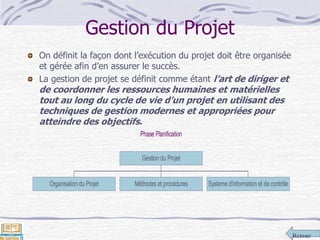 Retour
Gestion du Projet
On définit la façon dont l’exécution du projet doit être organisée
et gérée afin d’en assurer le succès.
La gestion de projet se définit comme étant l’art de diriger et
de coordonner les ressources humaines et matérielles
tout au long du cycle de vie d’un projet en utilisant des
techniques de gestion modernes et appropriées pour
atteindre des objectifs.
Phase Planification
Organisation du Projet Méthodes et procédures Systeme d'information et de contrôle
Gestion du Projet
 