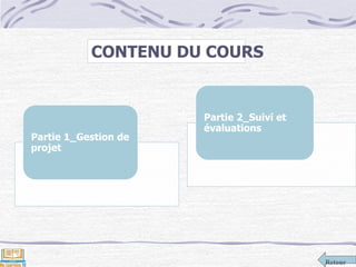 Retour
CONTENU DU COURS
Partie 1_Gestion de
projet
Partie 2_Suivi et
évaluations
 