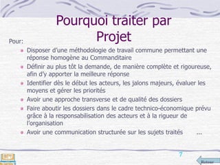 Retour
Pourquoi traiter par
ProjetPour:
Disposer d’une méthodologie de travail commune permettant une
réponse homogène au Commanditaire
Définir au plus tôt la demande, de manière complète et rigoureuse,
afin d’y apporter la meilleure réponse
Identifier dès le début les acteurs, les jalons majeurs, évaluer les
moyens et gérer les priorités
Avoir une approche transverse et de qualité des dossiers
Faire aboutir les dossiers dans le cadre technico-économique prévu
grâce à la responsabilisation des acteurs et à la rigueur de
l’organisation
Avoir une communication structurée sur les sujets traités ...
7
 