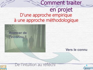 Retour
Comment traiter
en projet
D’une approche empirique
à une approche méthodologique
De l’intuition au réfléchi
Avancer de
l’inconnu
Vers le connu
4
 