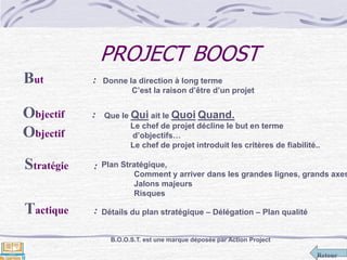 Retour
PROJECT BOOST
Donne la direction à long terme
C’est la raison d’être d’un projet
Que le Qui ait le Quoi Quand.
Le chef de projet décline le but en terme
d’objectifs…
Le chef de projet introduit les critères de fiabilité..
B.O.O.S.T. est une marque déposée par Action Project
Objectif :
Objectif
Plan Stratégique,
Comment y arriver dans les grandes lignes, grands axes
Jalons majeurs
Risques
Stratégie :
Détails du plan stratégique – Délégation – Plan qualitéTactique :
But :
 