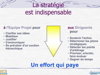 Retour
La stratégie
est indispensable
à l'Equipe Projet pour
• Clarifier ses idées
• Mobiliser
• Justifier
• Communiquer
• Se prévaloir d'un soutien
hiérarchique
aux Dirigeants
pour
• Soutenir l'action
• Déterminer les jalons
stratégiques
• Détecter les points
d'arbitrage
• Prioriser, orienter,
faire évoluer
• Gagner du temps
Un effort qui paye
 