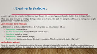 1. Exprimer la stratégie ;
La vision exprimée doit emporter l’adhésion de tous. Chacun doit pouvoir s’approprier la ou les finalités de la stratégie choisie.
Il faut pour cela formuler la stratégie de façon claire et motivante. Elle doit être compréhensible par le management et plus
globalement par l’ensemble des acteurs.
La déclinaison de la stratégie:
La déclinaison de la stratégie décrit l’ambition de l’entreprise à une échéance de 3 à 5 ans :
• Ses produits : gamme offerte ;
• Sa place sur le marché : leader, challenger, suiveur, niche ;
• Ses clients : actuels et futurs ;
• Ses résultats : chiffre d’affaires, marge ;
• Ses hommes : quelles compétences clés seront nécessaires ? Quels recrutements faudra-t-il prévoir ?
La charte des valeurs:
Il peut être opportun de rédiger également une charte des valeurs prioritaires de l’entreprise. On y fera figurer des points comme la
satisfaction client, l’excellence des produits et des compétences, la rentabilité, l’éthique, le développement durable, la notoriété, la
responsabilité sociale, etc.
 
