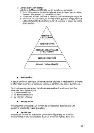 15
Ø La motivation selon Maslow
La théorie de Maslow est fondée sur les hypothèses suivantes :
1) Un individu éprouve de nombreux besoins qui n’ont pas tous la même
importance et peuvent donc être hiérarchisés.
2) Il cherche d’abord à satisfaire le besoin qui lui semble le plus important
3) Un besoin cesse d’exister, au moins pendant quelques temps, lorsqu’il
a été satisfait et l’individu cherche alors à satisfaire le besoin suivant le
plus important.
BESOINS DE
S’ACCOMPLIR
BESOINS D’ESTIME
BESOINS D’APPARTENANCE
ET D’AFFECTION
BESOINS DE SECURITE
BESOINS PHYSIOLOGIQUES
♦ La perception
C’est un processus par lequel un individu choisit, organise et interprète des éléments
d’information externe pour construire une image cohérente du monde qui l’entoure.
Trois mécanismes permettent d’expliquer pourquoi le même stimulus peut être
interprété de multiples façons :
Ø L’attention sélective
Ø La distorsion sélective
Ø La rétention sélective
♦ Les croyances
Une croyance correspond à un élément de connaissance descriptive qu’une
personne entretient à l’égard d’un objet.
♦ Les attitudes
Une attitude résume les évaluations (positives ou négatives), les réactions
émotionnelles et les prédispositions à agir vis à vis d’un objet ou d’une idée.
 