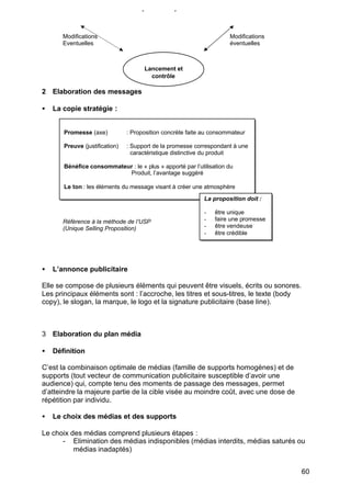 60
Modifications Modifications
Eventuelles éventuelles
2 Elaboration des messages
• La copie stratégie :
Réfèrence à la méthode de l’USP
(Unique Selling Proposition)
• L’annonce publicitaire
Elle se compose de plusieurs éléments qui peuvent être visuels, écrits ou sonores.
Les principaux éléments sont : l’accroche, les titres et sous-titres, le texte (body
copy), le slogan, la marque, le logo et la signature publicitaire (base line).
3 Elaboration du plan média
• Définition
C’est la combinaison optimale de médias (famille de supports homogènes) et de
supports (tout vecteur de communication publicitaire susceptible d’avoir une
audience) qui, compte tenu des moments de passage des messages, permet
d’atteindre la majeure partie de la cible visée au moindre coût, avec une dose de
répétition par individu.
• Le choix des médias et des supports
Le choix des médias comprend plusieurs étapes :
- Elimination des médias indisponibles (médias interdits, médias saturés ou
médias inadaptés)
Lancement et
contrôle
Promesse (axe) : Proposition concrète faite au consommateur
Preuve (justification) : Support de la promesse correspondant à une
caractéristique distinctive du produit
Bénéfice consommateur : le « plus » apporté par l’utilisation du
Produit, l’avantage suggéré
Le ton : les éléments du message visant à créer une atmosphère
La proposition doit :
- être unique
- faire une promesse
- être vendeuse
- être crédible
 