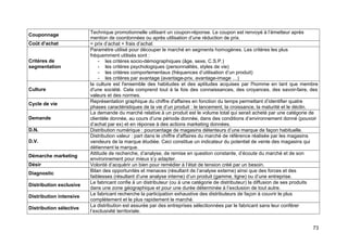73
Couponnage
Technique promotionnelle utilisant un coupon-réponse. Le coupon est renvoyé à l’émetteur après
mention de coordonnées ou après utilisation d’une réduction de prix.
Coût d’achat = prix d’achat + frais d’achat
Critères de
segmentation
Paramètre utilisé pour découper le marché en segments homogènes. Les critères les plus
fréquemment utilisés sont :
- les critères socio-démographiques (âge, sexe, C.S.P.)
- les critères psychologiques (personnalités, styles de vie)
- les critères comportementaux (fréquences d’utilisation d’un produit)
- les critères par avantage (avantage-prix, avantage-image …)
Culture
la culture est l'ensemble des habitudes et des aptitudes acquises par l'homme en tant que membre
d'une société. Cela comprend tout à la fois des connaissances, des croyances, des savoir-faire, des
valeurs et des normes.
Cycle de vie
Représentation graphique du chiffre d'affaires en fonction du temps permettant d’identifier quatre
phases caractéristiques de la vie d’un produit : le lancement, la croissance, la maturité et le déclin.
Demande
La demande du marché relative à un produit est le volume total qui serait acheté par une catégorie de
clientèle donnée, au cours d’une période donnée, dans des conditions d’environnement donné (pouvoir
d’achat par ex) et en réponse à des actions marketing données.
D.N. Distribution numérique : pourcentage de magasins détenteurs d’une marque de façon habituelle.
D.V.
Distribution valeur : part dans le chiffre d'affaires du marché de référence réalisée par les magasins
vendeurs de la marque étudiée. Ceci constitue un indicateur du potentiel de vente des magasins qui
détiennent la marque.
Démarche marketing
Attitude de recherche, d’analyse, de remise en question constante, d’écoute du marché et de son
environnement pour mieux s’y adapter.
Désir Volonté d’acquérir un bien pour remédier à l’état de tension créé par un besoin.
Diagnostic
Bilan des opportunités et menaces (résultant de l’analyse externe) ainsi que des forces et des
faiblesses (résultant d’une analyse interne) d’un produit (gamme, ligne) ou d’une entreprise.
Distribution exclusive
Le fabricant confie à un distributeur (ou à une catégorie de distributeur) la diffusion de ses produits
dans une zone géographique et pour une durée déterminée à l’exclusion de tout autre.
Distribution intensive
Le fabricant recherche la participation exhaustive des distributeurs de façon à couvrir le plus
complètement et le plus rapidement le marché.
Distribution sélective
La distribution est assurée par des entreprises sélectionnées par le fabricant sans leur conférer
l’exclusivité territoriale.
 