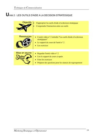 Techniques de Commercialisation

Unité 2 : LES OUTILS D'AIDE A LA DECISION STRATEGIQUE
               Objectifs  S'approprier les outils d'aide à la décision stratégique
                                Comprendre l'interaction entre ces outils




            Ressources           L'unité vidéo n° 2 intitulée "Les outils d'aide à la décision
                                  stratégiques"
                                 Le support de cours de l'unité n° 2
                                 Les exercices


        Mise en œuvre            Regarder l'unité vidéo n° 2
                                 Lire le support de cours ci-après
                                 Faire les exercices
                                 Préparer des questions pour les séances de regroupement




      Marketing Stratégique et Opérationnel                                                       14
 