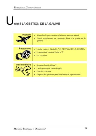 Techniques de Commercialisation




U   nité 5 LA GESTION DE LA GAMME


          Objectifs        Connaître le processus de création du nouveau produit
                           Savoir appréhender les contraintes liées à la gestion de la
                            gamme



       Ressources       L’unité vidéo n° 5 intitulée "LA GESTION DE LA GAMME»
                        Le support de cours de l'unité n° 5
                         Les exercices



     Mise en œuvre       Regarder l'unité vidéo n° 5
                         Lire le support de cours ci-après
                         Faire les exercices
                         Préparer des questions pour les séances de regroupement




Marketing Stratégique et Opérationnel                                                 34
 