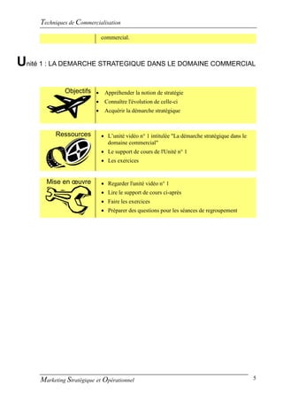 Techniques de Commercialisation
                              commercial.



Unité 1 : LA DEMARCHE STRATEGIQUE DANS LE DOMAINE COMMERCIAL

              Objectifs  Appréhender la notion de stratégie
                              Connaître l'évolution de celle-ci
                              Acquérir la démarche stratégique



           Ressources          L’unité vidéo n° 1 intitulée "La démarche stratégique dans le
                                domaine commercial"
                               Le support de cours de l'Unité n° 1
                               Les exercices


       Mise en œuvre           Regarder l'unité vidéo n° 1
                               Lire le support de cours ci-après
                               Faire les exercices
                               Préparer des questions pour les séances de regroupement




     Marketing Stratégique et Opérationnel                                                      5
 