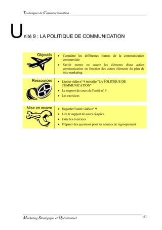 Techniques de Commercialisation




U   nité 9 : LA POLITIQUE DE COMMUNICATION


          Objectifs        Connaître les différentes formes de la communication
                            commerciale
                           Savoir mettre en œuvre les éléments d'une action
                            communication en fonction des autres éléments du plan de
                            mix-marketing

       Ressources       L'unité vidéo n° 9 intitulée "LA POLITIQUE DE
                         COMMUNICATION"
                         Le support de cours de l'unité n° 9
                         Les exercices


     Mise en œuvre       Regarder l'unité vidéo n° 9
                         Lire le support de cours ci-après
                         Faire les exercices
                         Préparer des questions pour les séances de regroupement




Marketing Stratégique et Opérationnel                                               57
 
