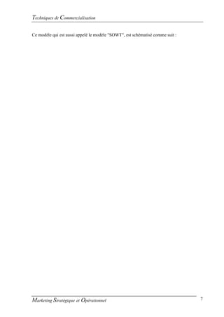 Techniques de Commercialisation

Ce modèle qui est aussi appelé le modèle "SOWT", est schématisé comme suit :




Marketing Stratégique et Opérationnel                                          7
 