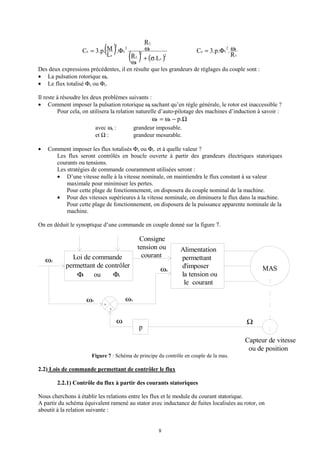 Cours machine asynchrone | PDF
