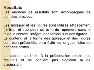 60
Résultats
Les énoncés de résultats sont accompagnés de
données précises.
Les tableaux et les figures sont utilisés efficacement
(ni trop, ni trop peu); on évite de reprendre dans le
texte le contenu intégral des tableaux et des figures.
Le contenu et la forme des tableaux et des figures
sont bien présentés; on a évité les longues listes de
données brutes.
La section se limite à la présentation stricte des
résultats et ne contient pas d'opinion ni de
discussion.
 
