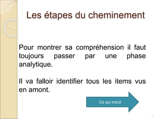 cours master2.ppt
