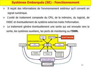 21
 Il reçoit des informations de l'environnement extérieur qu'il converti en
signal numérique.
 L'unité de traitement composée du CPU, de la mémoire, du logiciel, de
l'ASIC et éventuellement de système externes traite l'information.
 Le traitement génère éventuellement une sortie qui est envoyée vers la
sortie, les systèmes auxiliaire, les ports de monitoring ou l'IHM.
Systèmes Embarqués (SE) : Fonctionnement
 