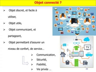 25
Objet connecté ?
 Objet discret, et facile à
utiliser,
 Objet utile,
 Objet communicant, et
partageant,
 Objet permettant d’assurer un
niveau de confort, de service…
 Communication,
 Sécurité,
 Fiabilité,
 Vie privée …
 