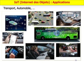 31
Transport, Automobile, …
IoT (Internet des Objets) : Applications
 