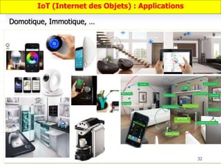 32
Domotique, Immotique, …
IoT (Internet des Objets) : Applications
 