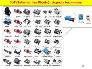 39
IoT (Internet des Objets) : Aspects techniques
 