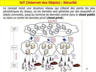 48
IoT (Internet des Objets) : Sécurité
Le concept inclut une structure réseau qui s’étend des points les plus
périphériques du réseau, où les données sont générées par des dispositifs et
objets connectés, jusqu’au terminal de données central dans le cloud public
ou dans un centre de données privé (cloud privé).
 