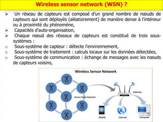 55
Wireless sensor network (WSN) ?
 Un réseau de capteurs est composé d’un grand nombre de nœuds de
capteurs qui sont déployés (aléatoirement) de manière dense à l’intérieur
ou à proximité du phénomène,
 Capacités d'auto-organisation,
 Chaque nœud des réseaux de capteurs est constitué de trois sous-
systèmes :
o Sous-système de capteur : détecte l'environnement,
o Sous-système de traitement : calculs locaux sur les données détectées,
o Sous-système de communication : échange de messages avec les nœuds
de capteurs voisins,
 
